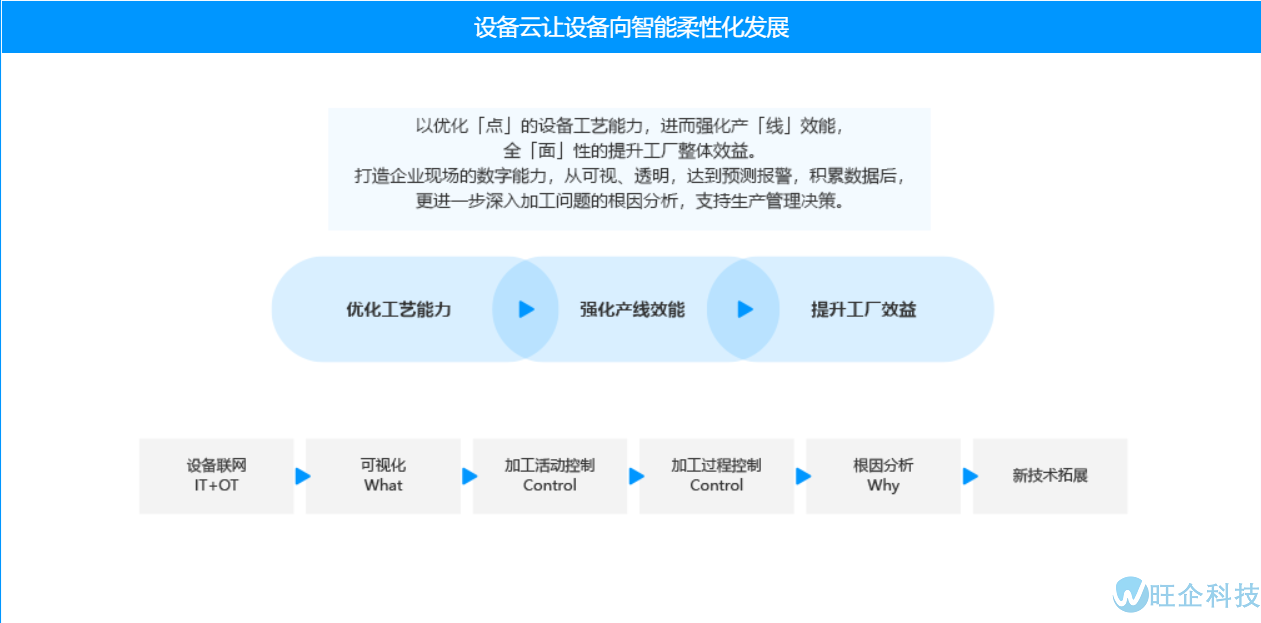 制造ERP(图8)