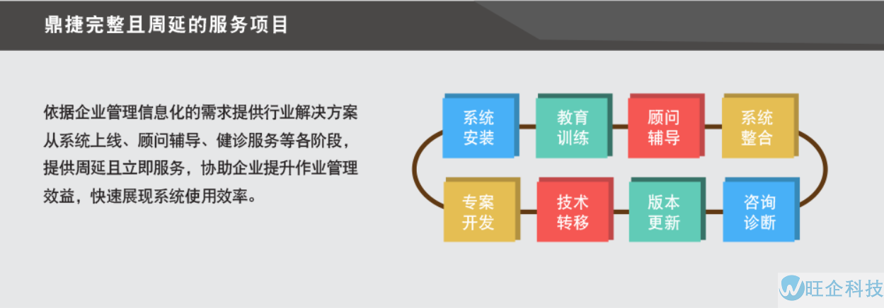 金属制品方案(图17)