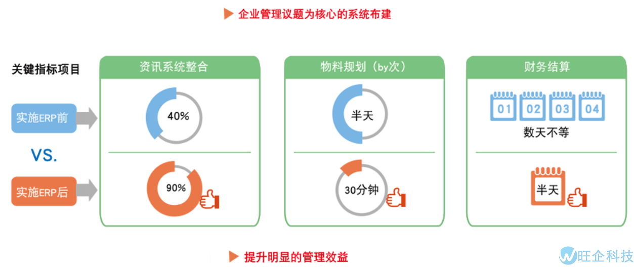 金属制品方案(图19)