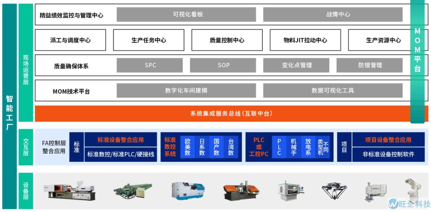 汽车零部件(图8)