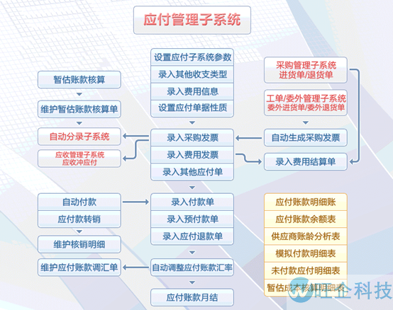 医疗行业方案(图23)