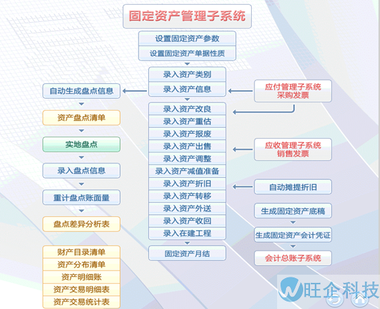 医疗行业方案(图28)